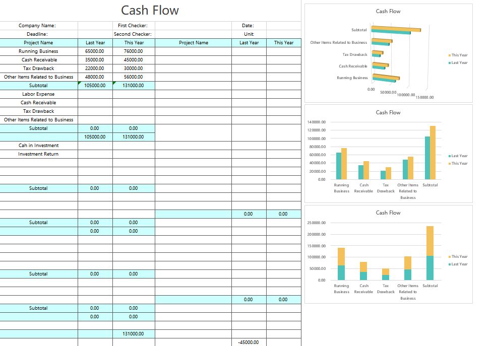 EXCEL of Simple Cash Flow Chart.xls WPS Free Templates